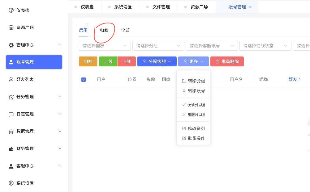Telegram精准获客流程图:采集→分析→标记→转化
