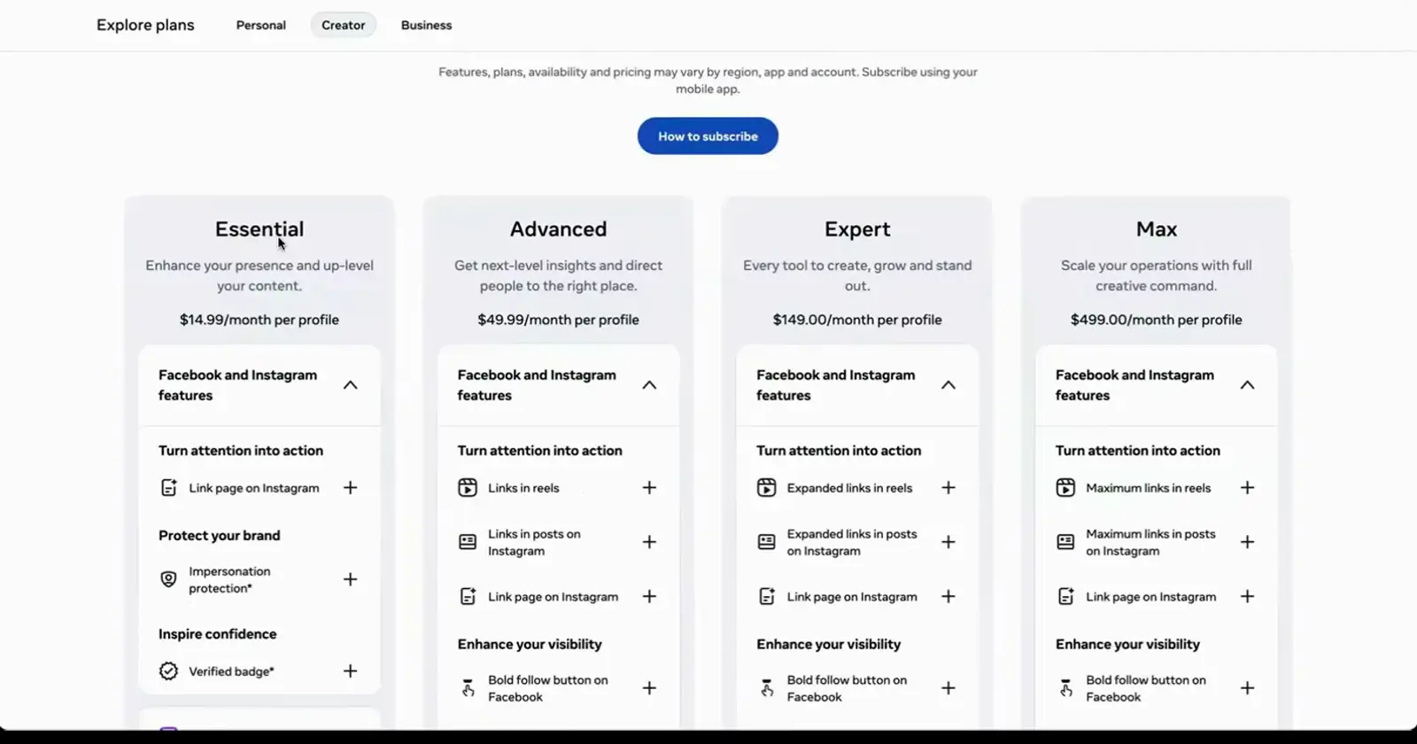 Essential、Advanced、Expert 与 Max 四栏价格对照表，标注每个主页每月的订阅费用